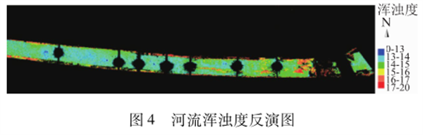 圖4 河流渾濁度反演圖