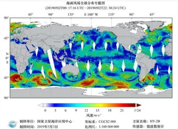 海洋遙感