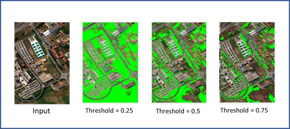 具有最高 NDVI 值的（最右側）圖像以綠色表示植被更健康、更茂密的區(qū)域。