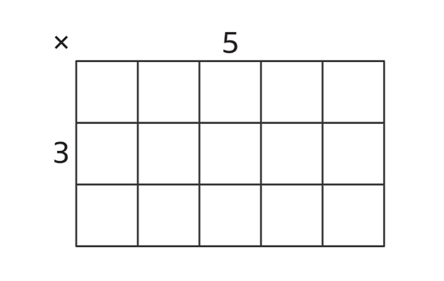 area array