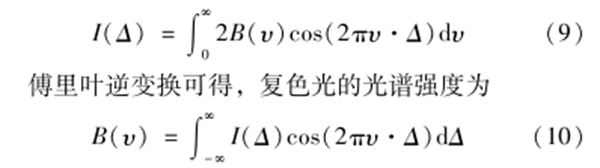 高光譜成像技術(shù)的原理——干涉型23