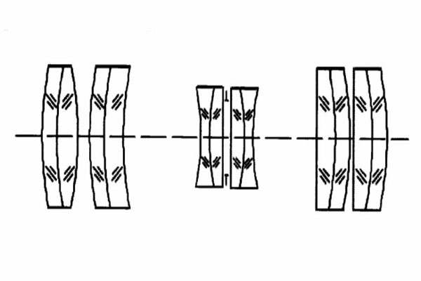 折射式望遠系統(tǒng)