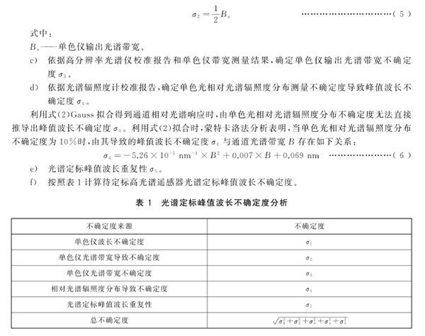 色散型高光譜遙感器實驗室光譜定標5